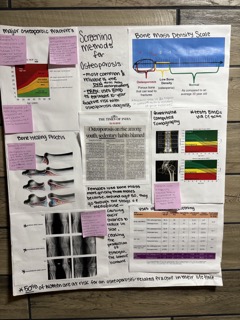 Screening Tools for Osteoporosis